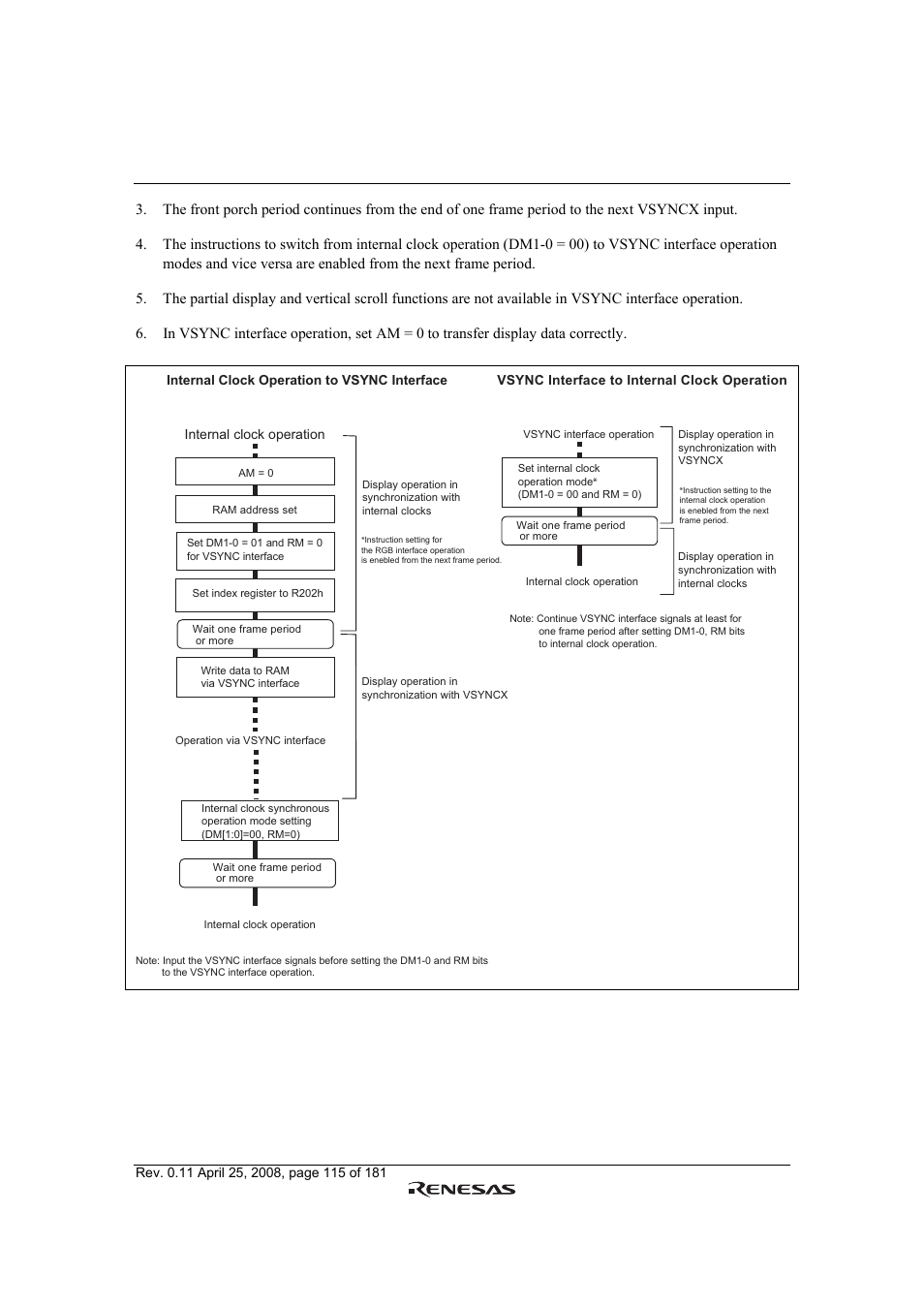 Renesas R61509V User Manual | Page 115 / 181