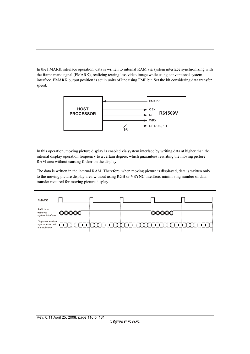 Fmark interface | Renesas R61509V User Manual | Page 116 / 181