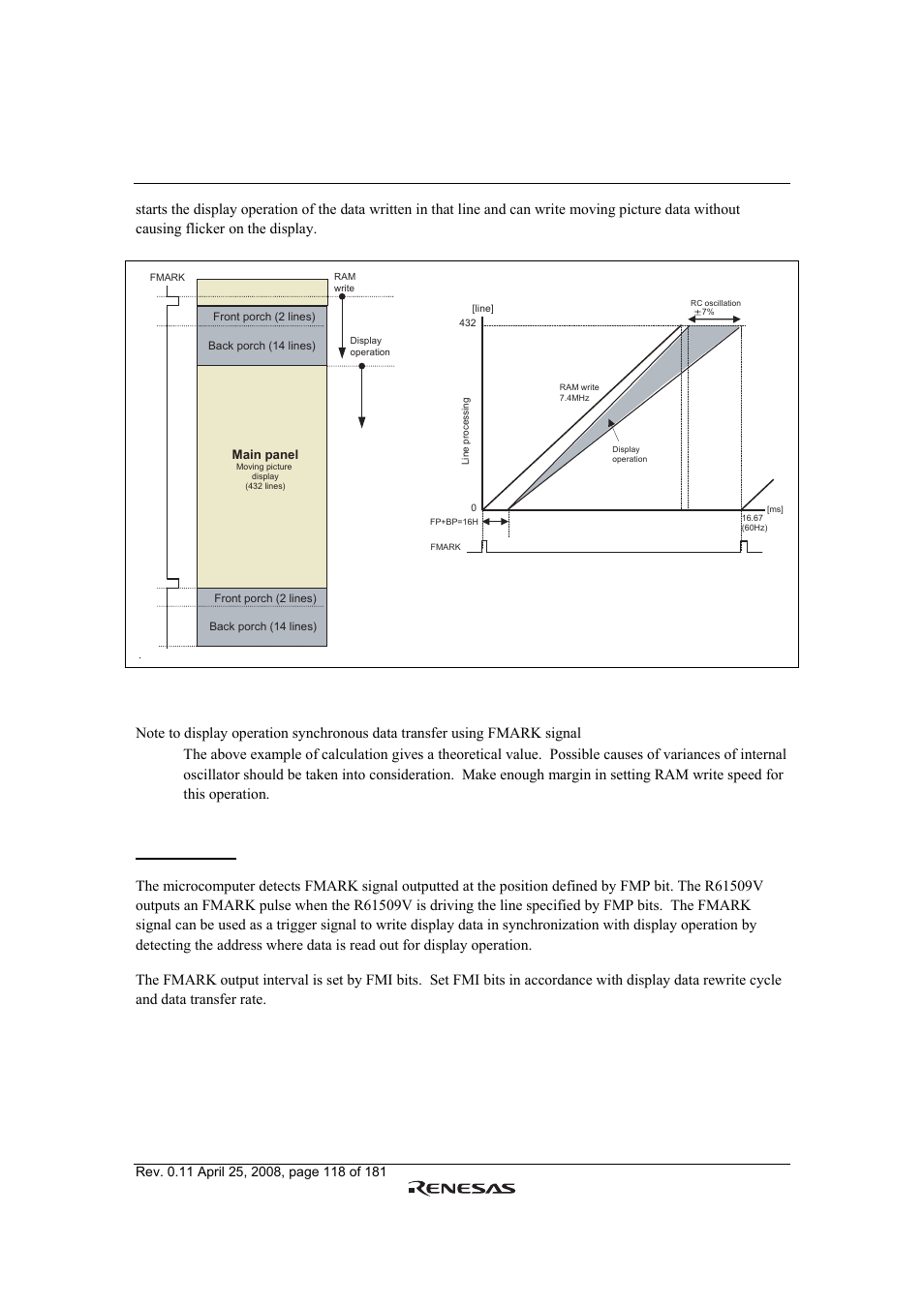 Renesas R61509V User Manual | Page 118 / 181