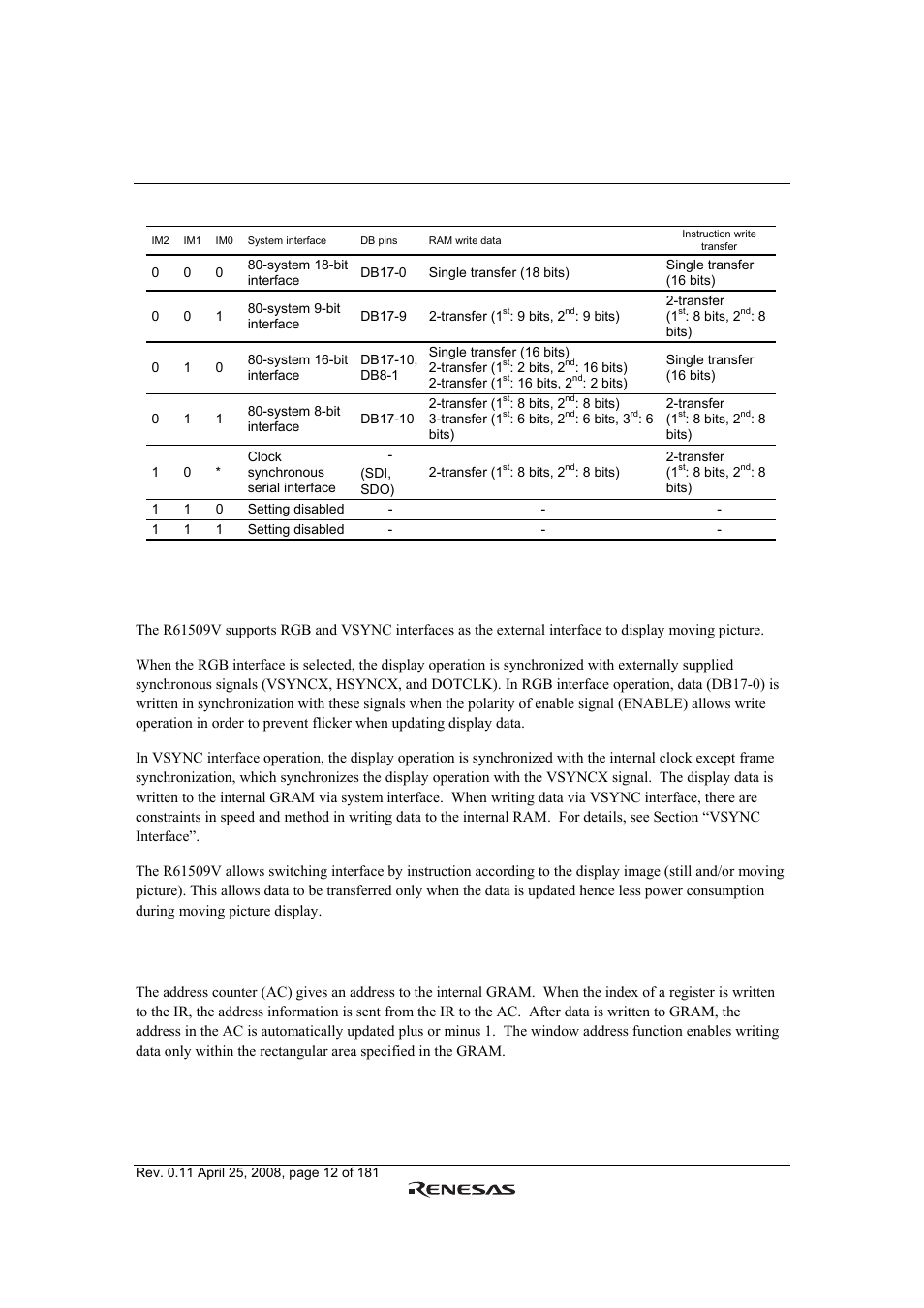 Renesas R61509V User Manual | Page 12 / 181