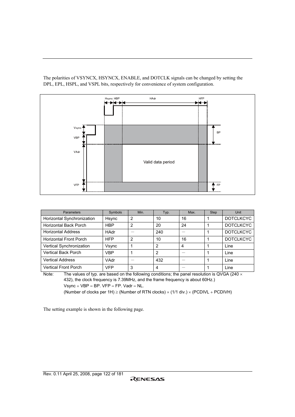 Renesas R61509V User Manual | Page 122 / 181