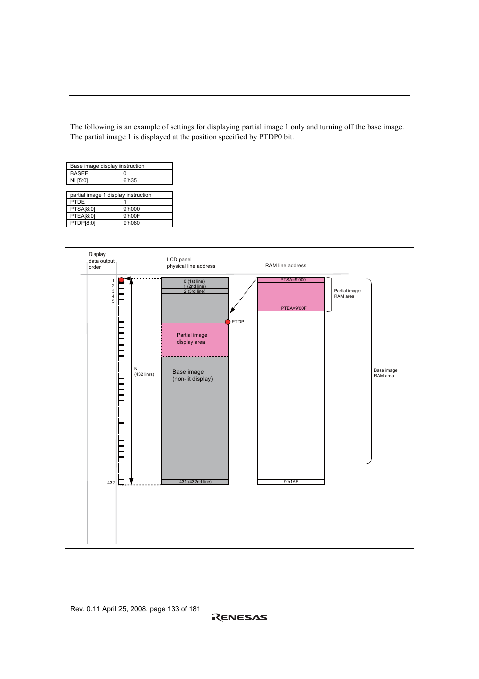 Figure 53 partial display | Renesas R61509V User Manual | Page 133 / 181