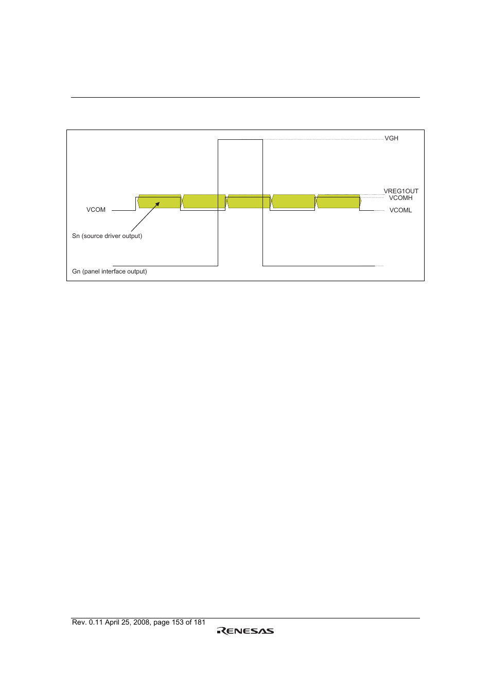 Renesas R61509V User Manual | Page 153 / 181