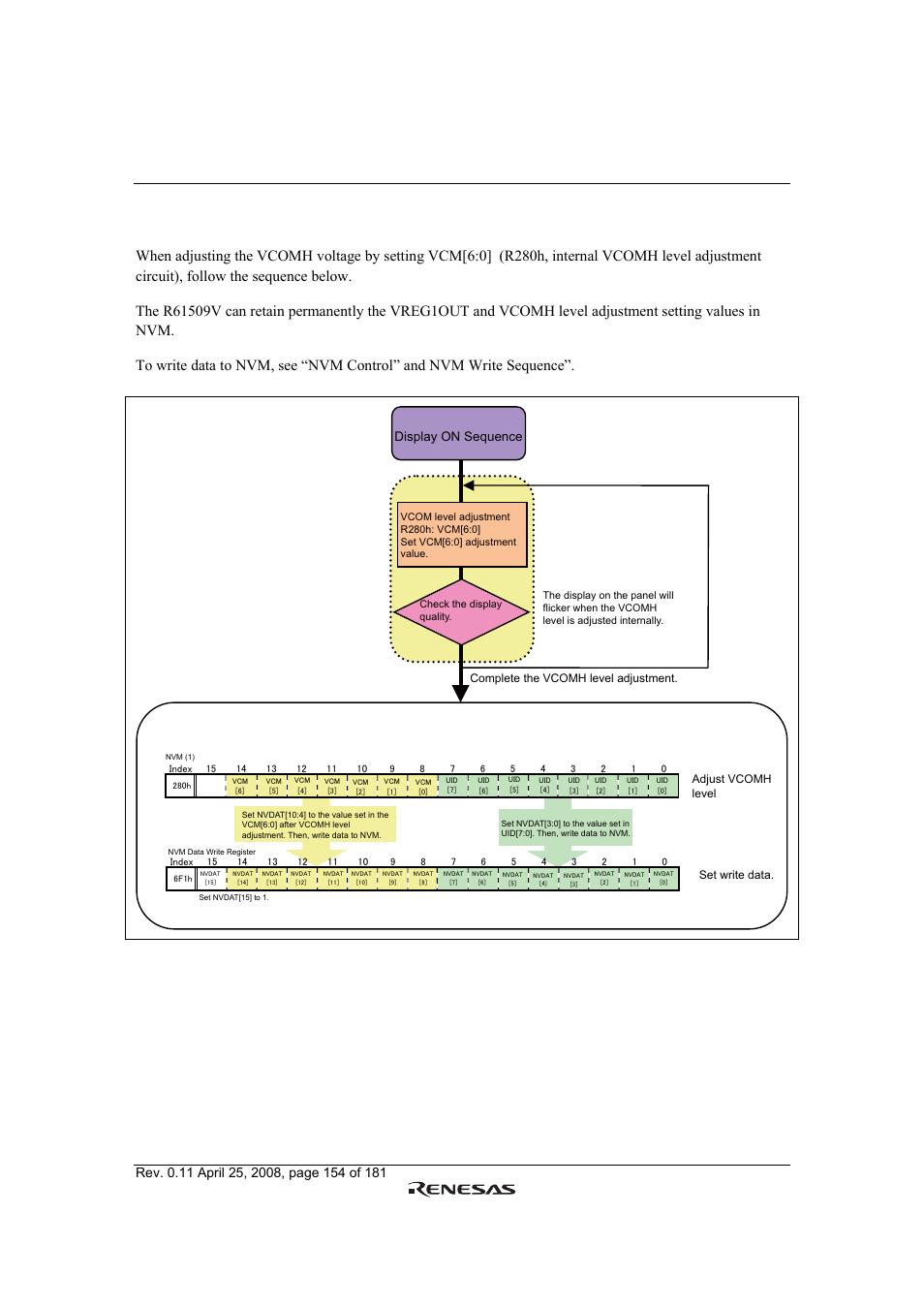 Vcomh and vreg1out voltage adjustment sequence, Figure 65, Display on sequence | Renesas R61509V User Manual | Page 154 / 181