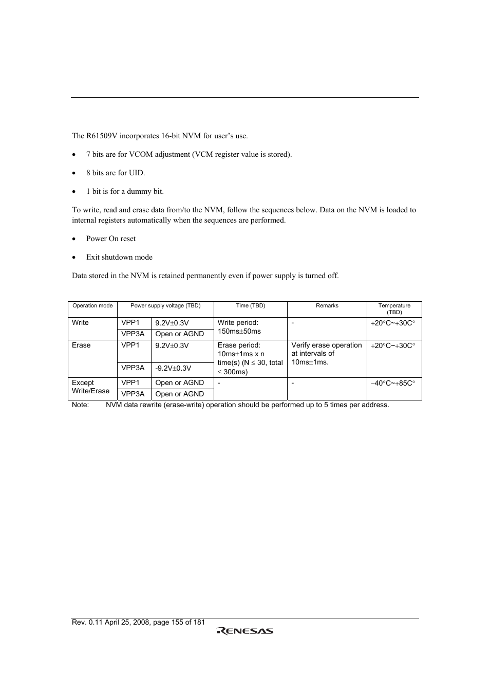 Nvm control | Renesas R61509V User Manual | Page 155 / 181