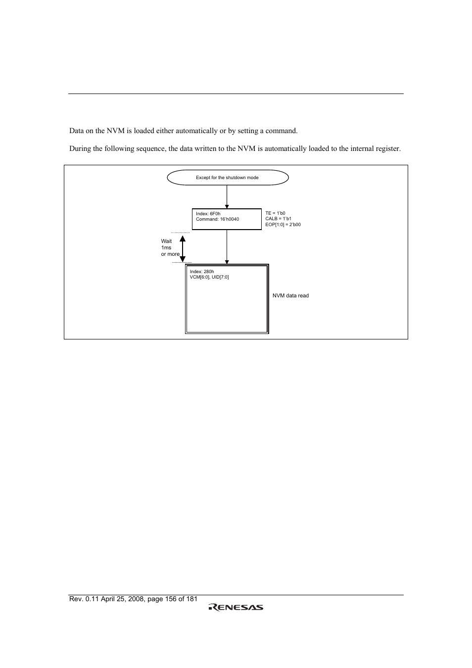 Renesas R61509V User Manual | Page 156 / 181