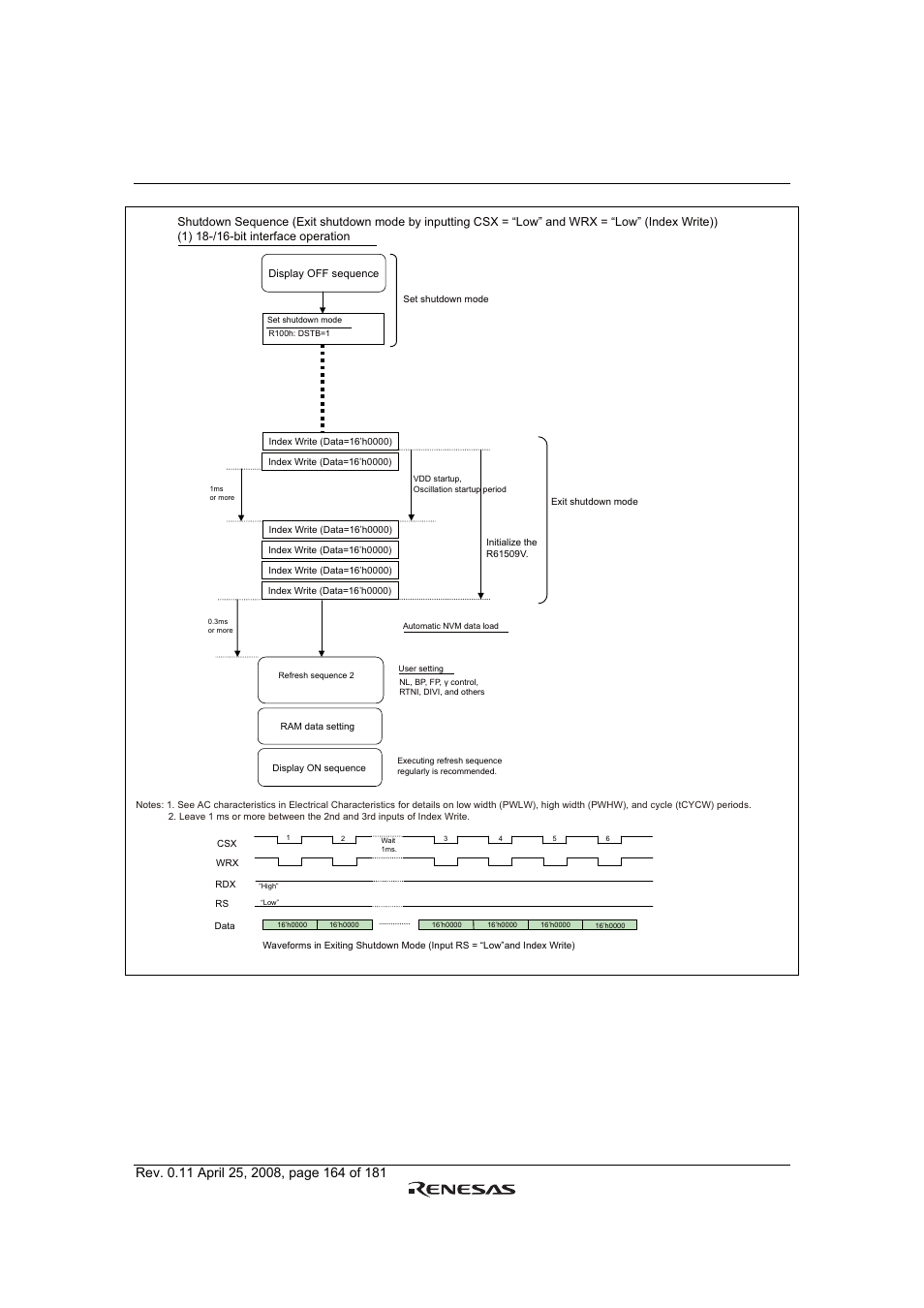 Figure 73 | Renesas R61509V User Manual | Page 164 / 181