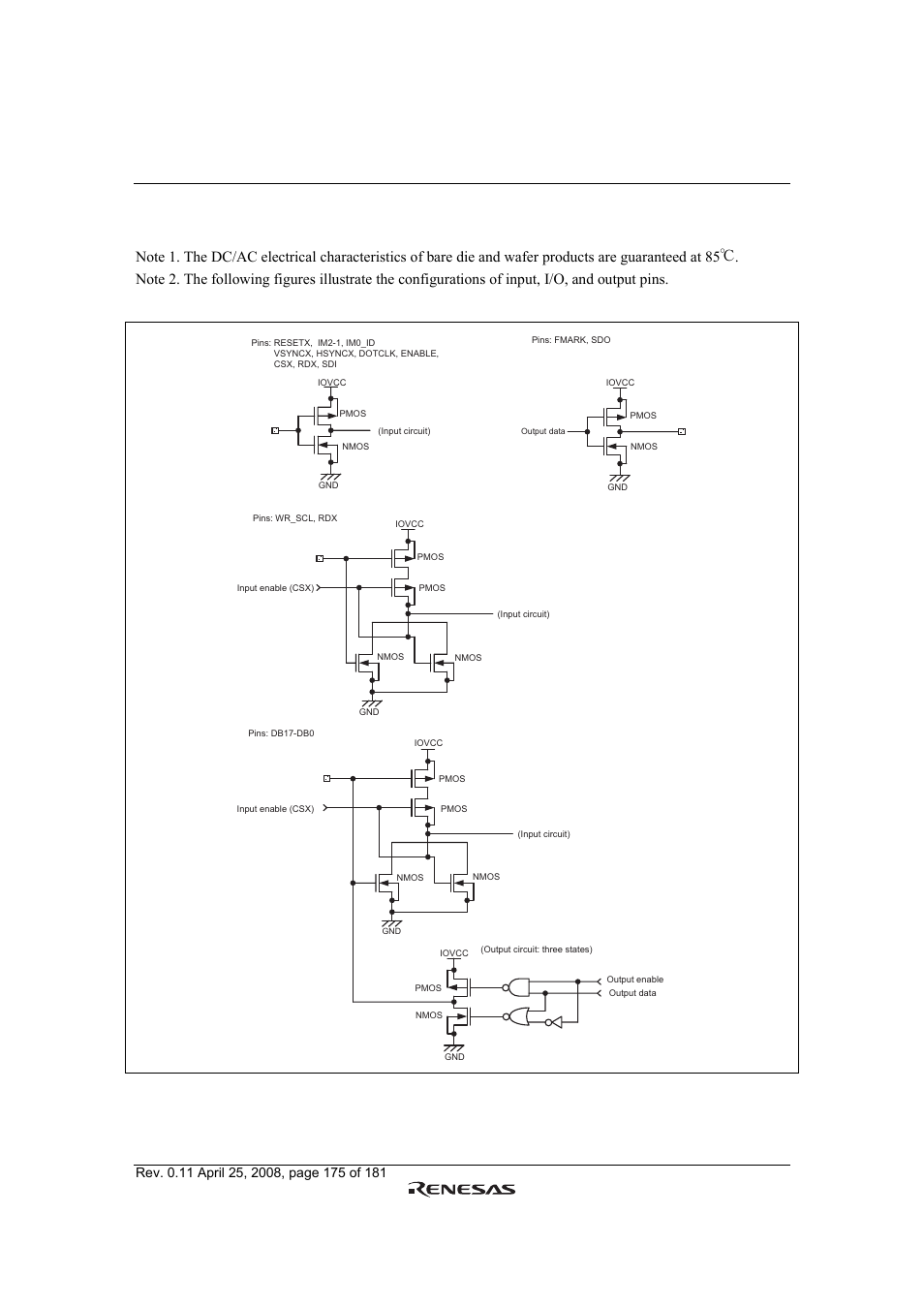 Figure 77 | Renesas R61509V User Manual | Page 175 / 181