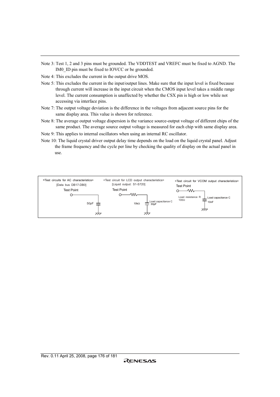 Renesas R61509V User Manual | Page 176 / 181