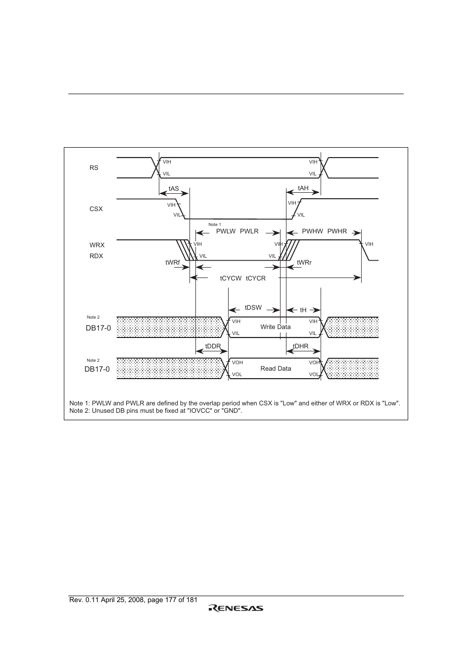 Renesas R61509V User Manual | Page 177 / 181