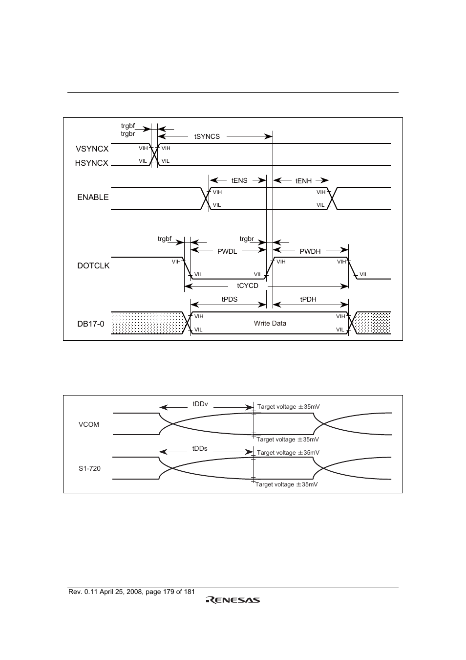 Renesas R61509V User Manual | Page 179 / 181