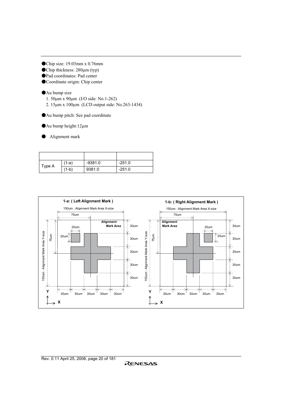 Renesas R61509V User Manual | Page 20 / 181