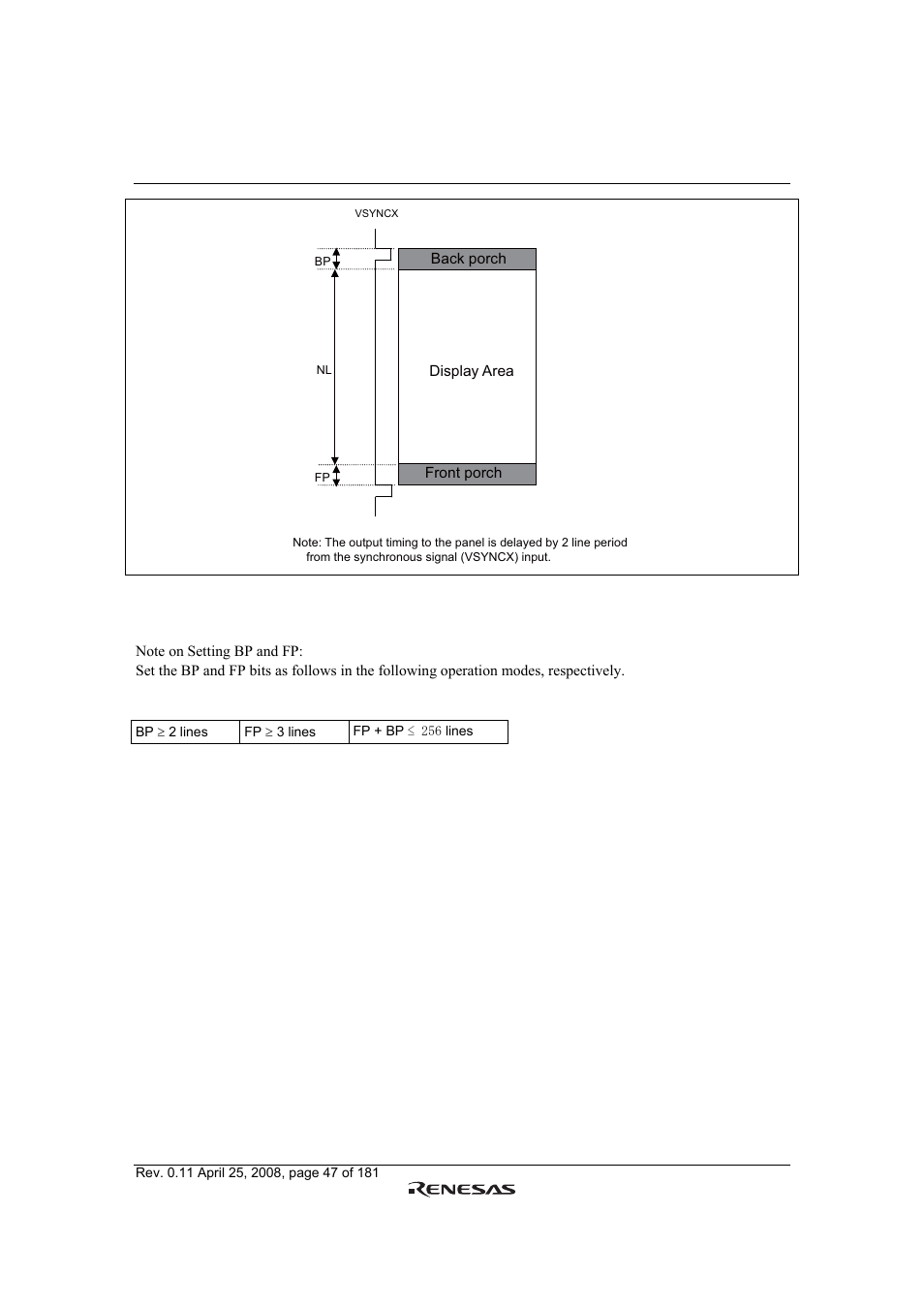 Renesas R61509V User Manual | Page 47 / 181