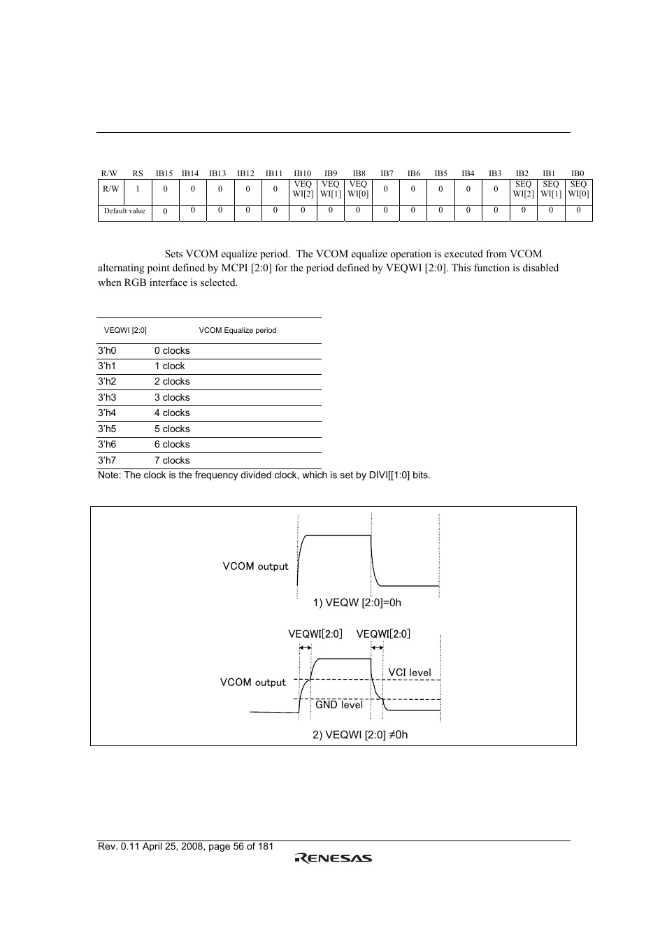 Renesas R61509V User Manual | Page 56 / 181