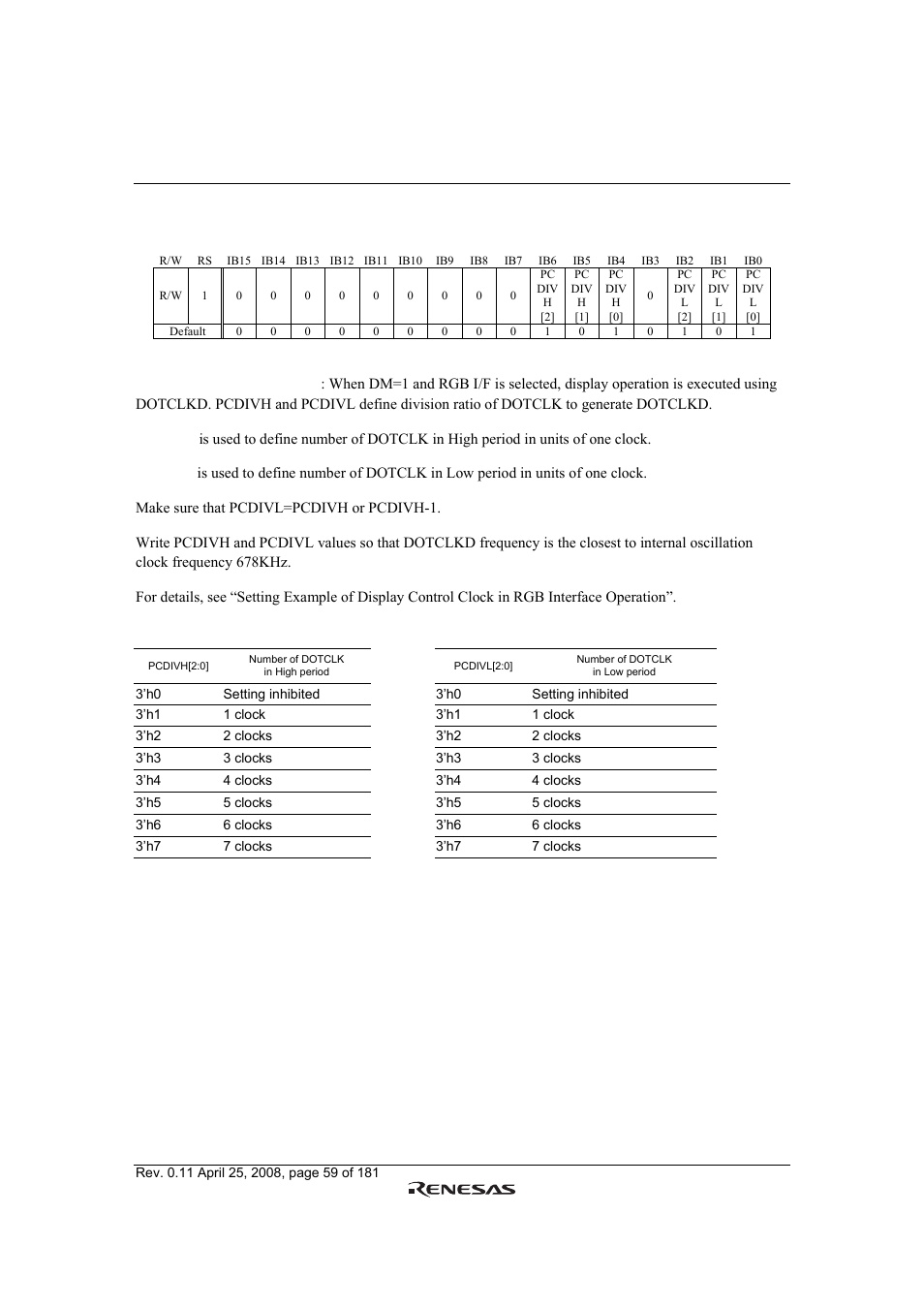 Renesas R61509V User Manual | Page 59 / 181