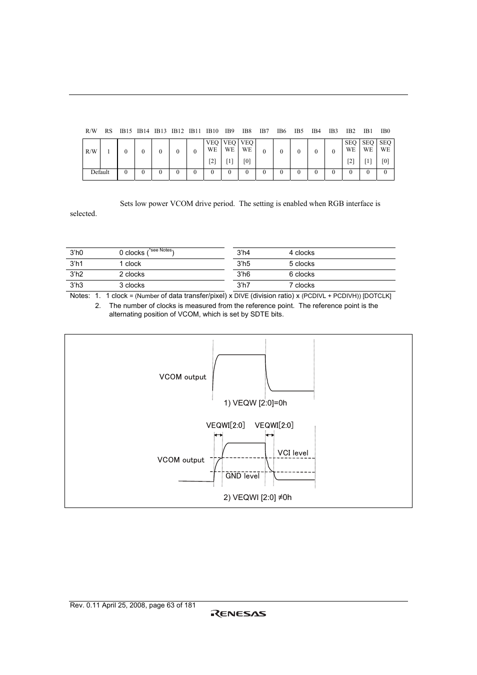 Renesas R61509V User Manual | Page 63 / 181