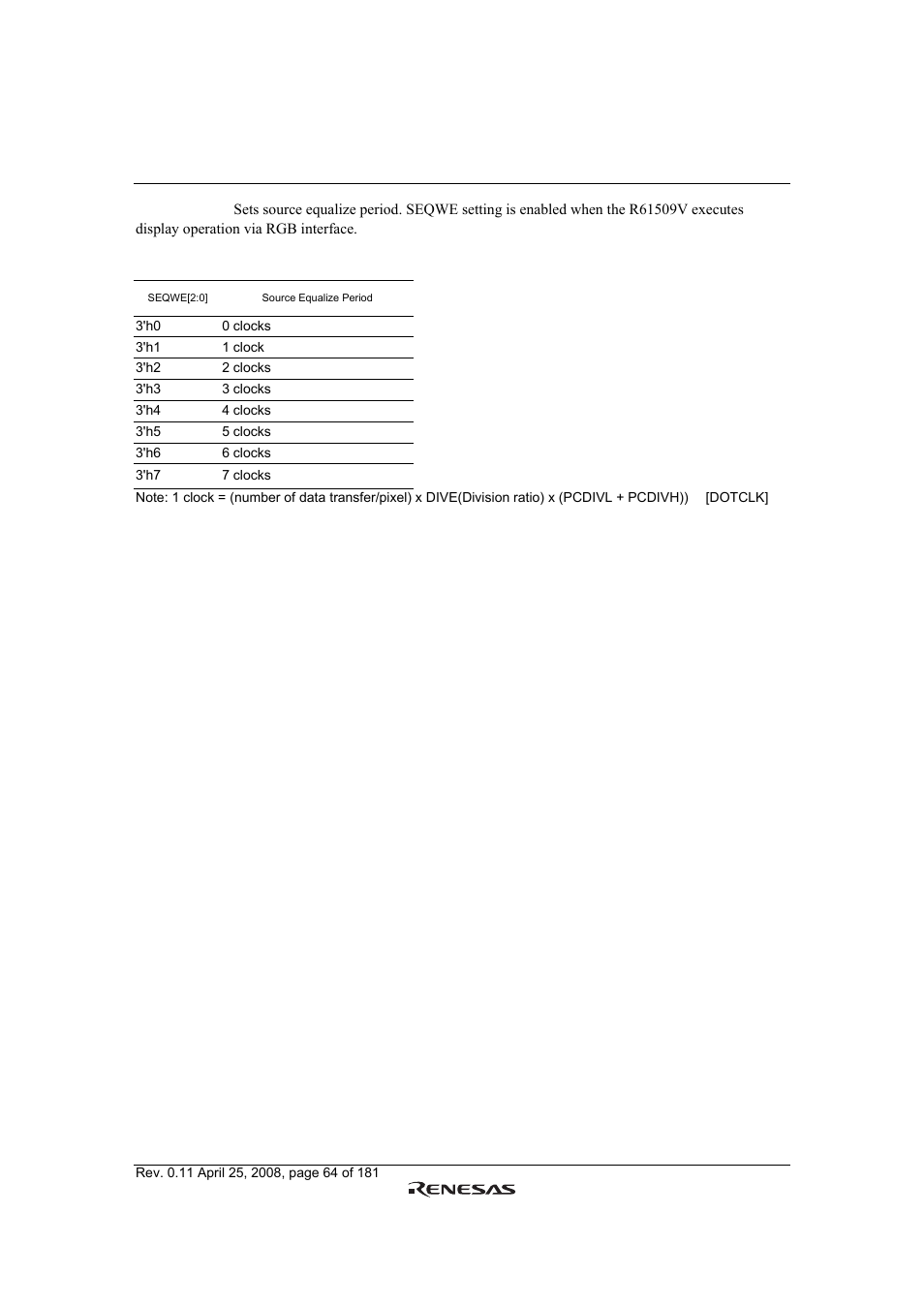 Renesas R61509V User Manual | Page 64 / 181