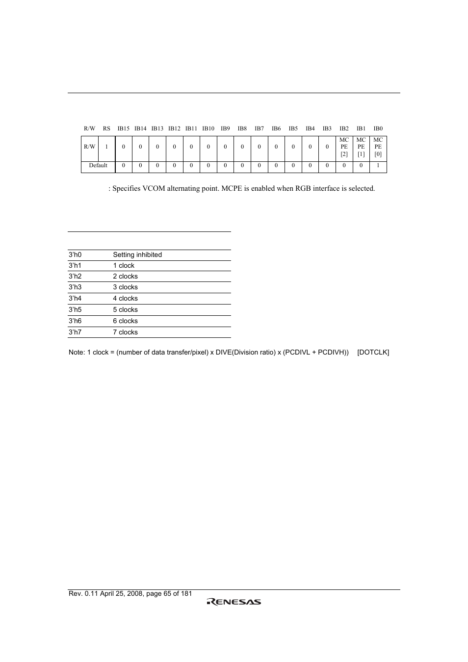 Renesas R61509V User Manual | Page 65 / 181