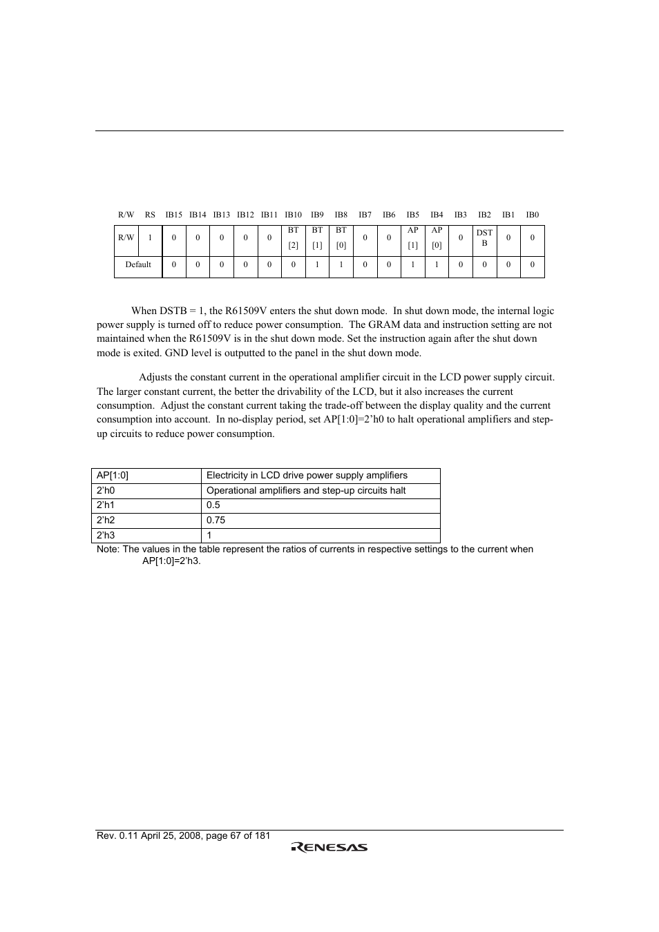 Renesas R61509V User Manual | Page 67 / 181