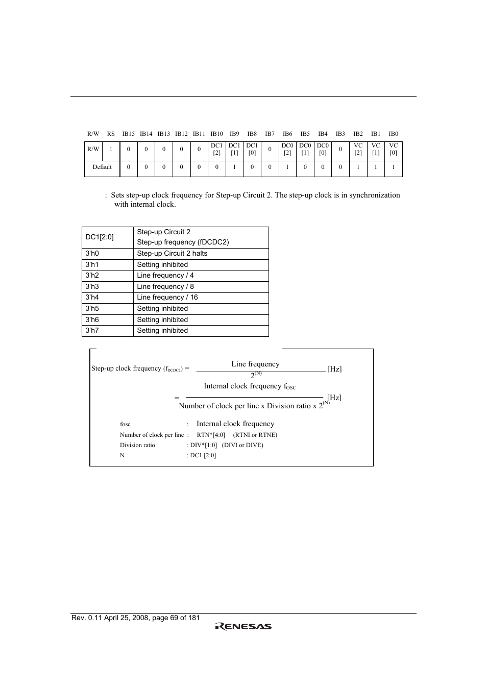 Renesas R61509V User Manual | Page 69 / 181