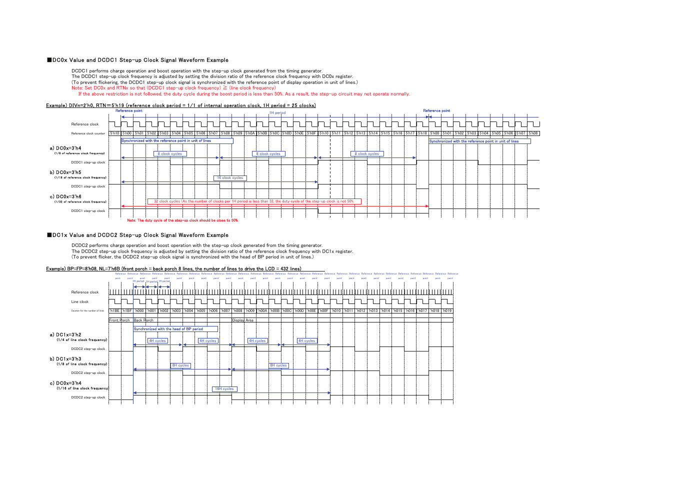 Renesas R61509V User Manual | Page 72 / 181