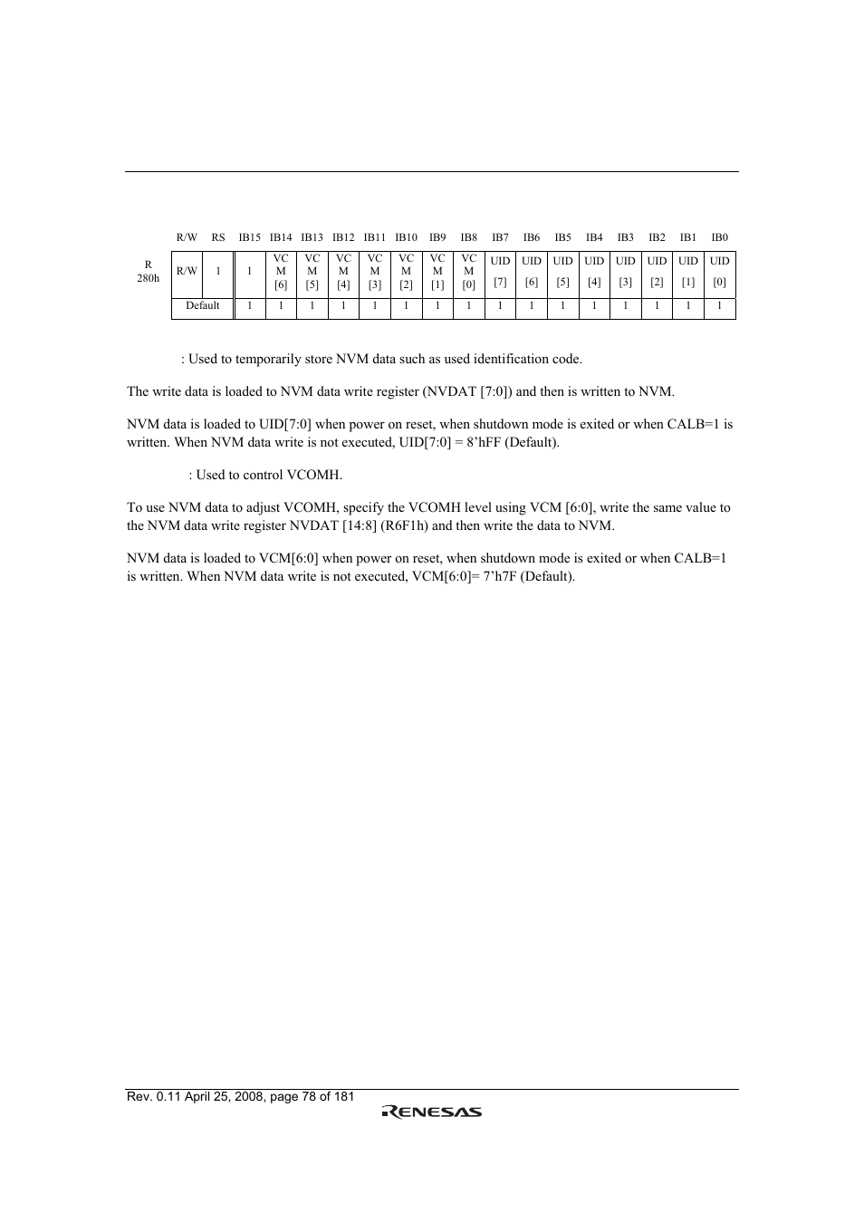 Renesas R61509V User Manual | Page 78 / 181