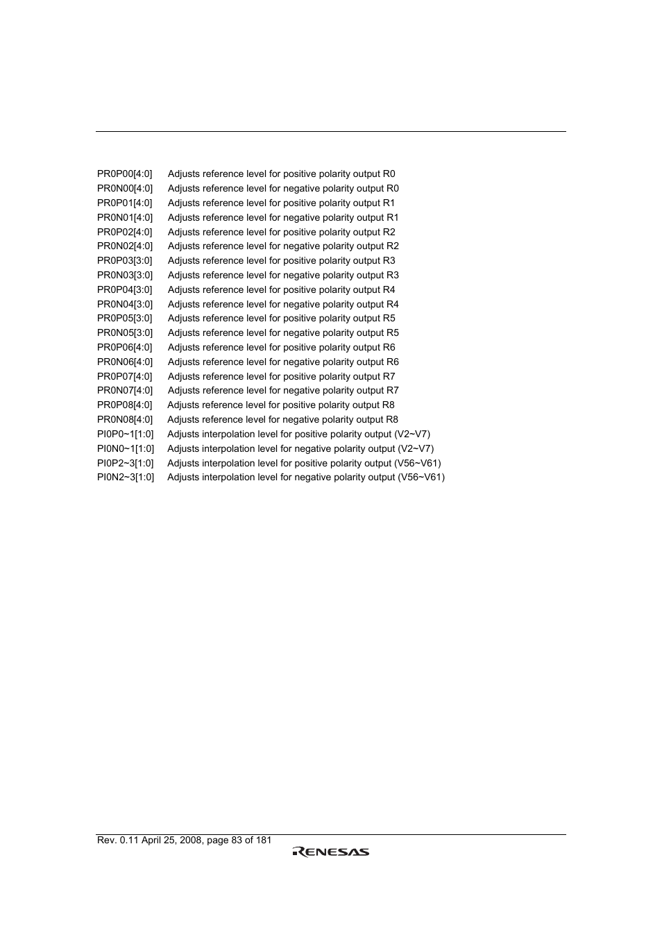 Renesas R61509V User Manual | Page 83 / 181