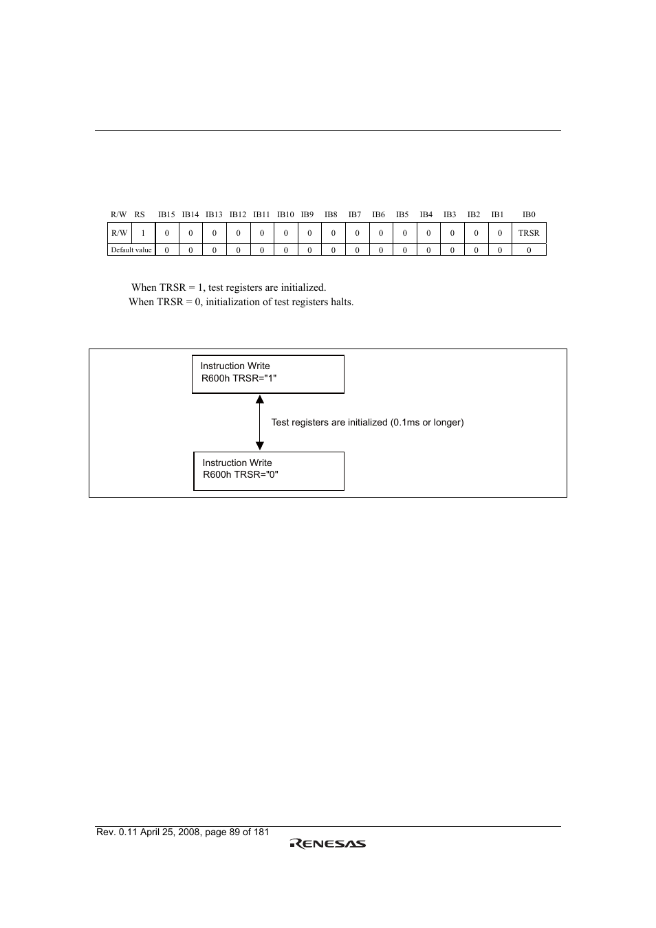 Renesas R61509V User Manual | Page 89 / 181