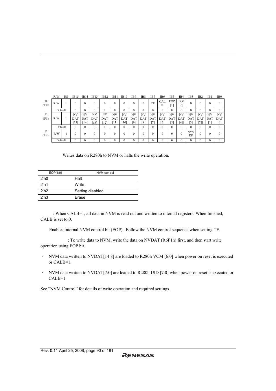 Renesas R61509V User Manual | Page 90 / 181