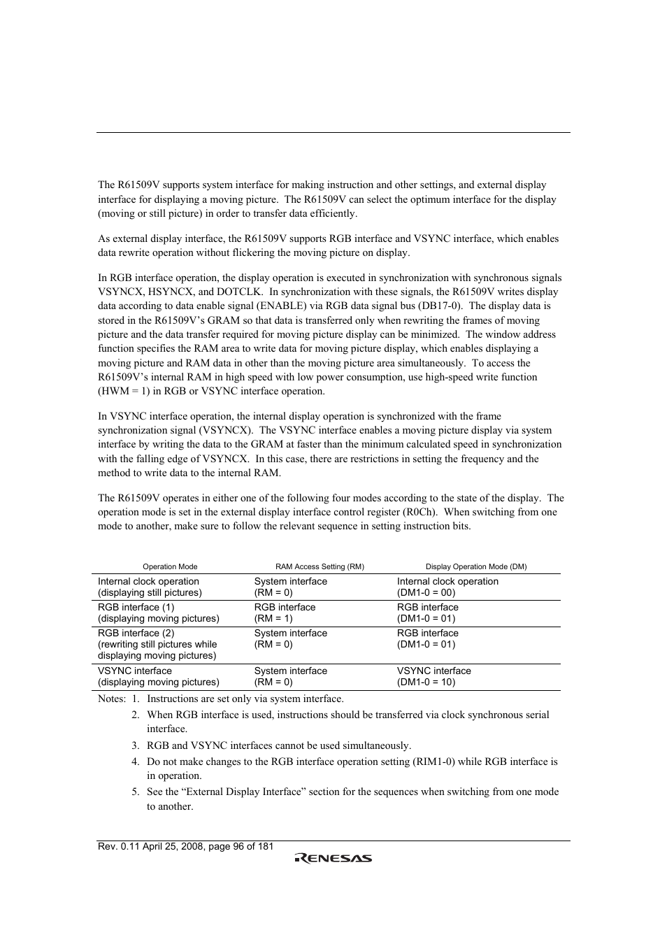 Interface and data format | Renesas R61509V User Manual | Page 96 / 181