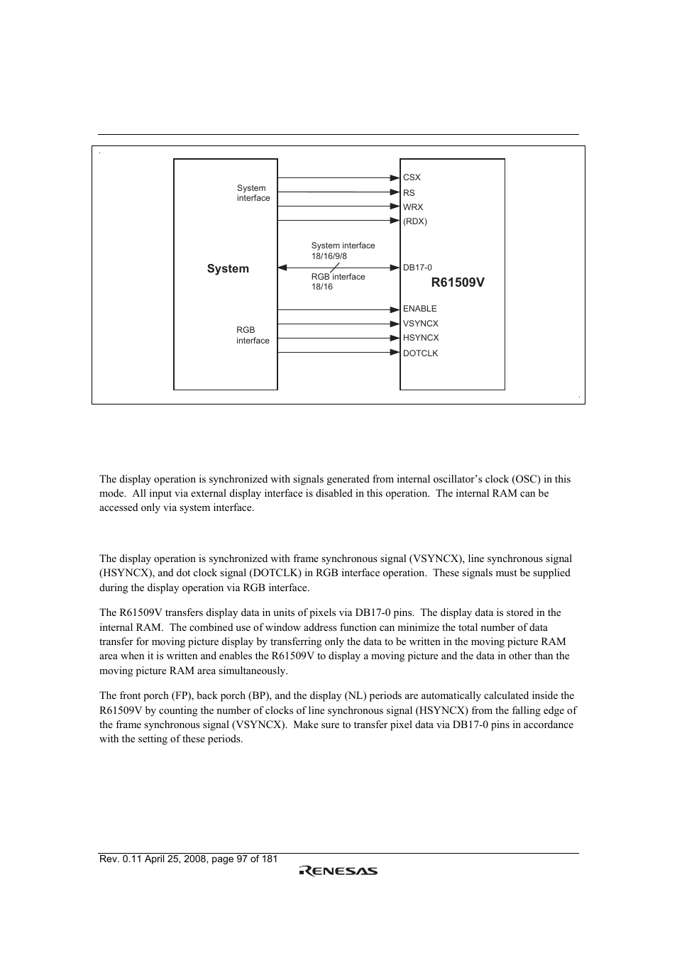 Renesas R61509V User Manual | Page 97 / 181