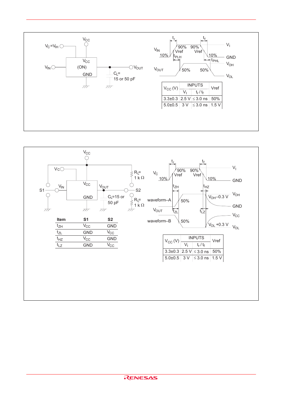 Renesas HD74LV1GT66A User Manual | Page 6 / 9