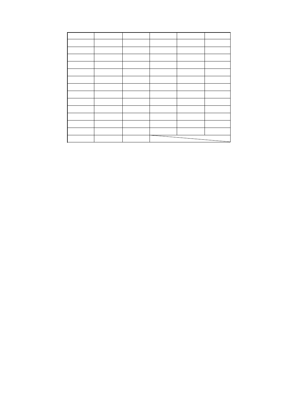 Renesas M34502T-MCU User Manual | Page 12 / 40