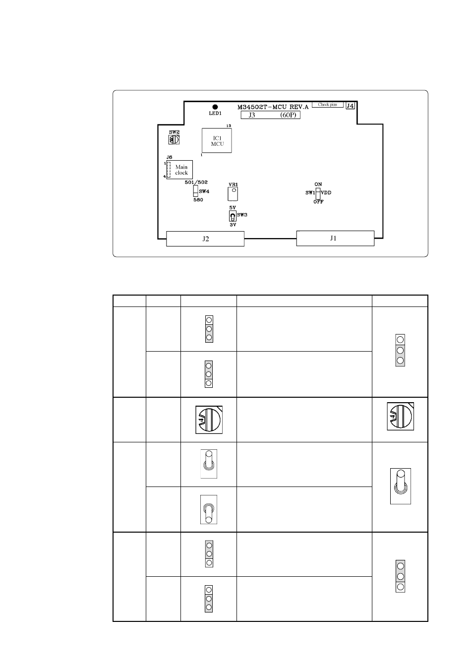 3 switches | Renesas M34502T-MCU User Manual | Page 17 / 40
