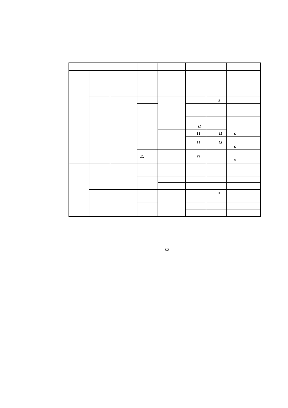 6 port i/o characteristics, 7 pullup transistor | Renesas M34502T-MCU User Manual | Page 29 / 40
