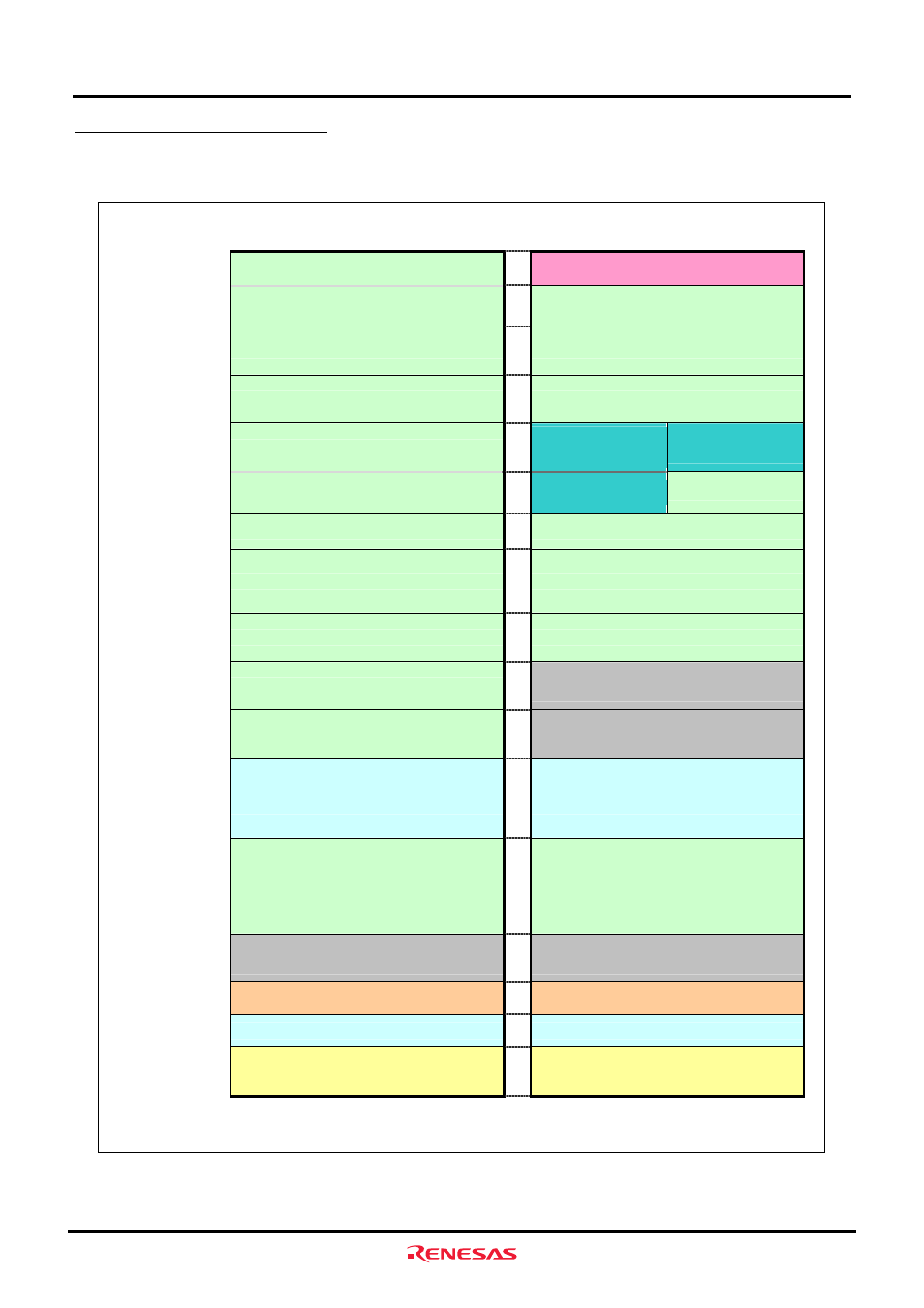 7 m3a-hs60 memory mapping | Renesas M3A-HS60 User Manual | Page 12 / 60