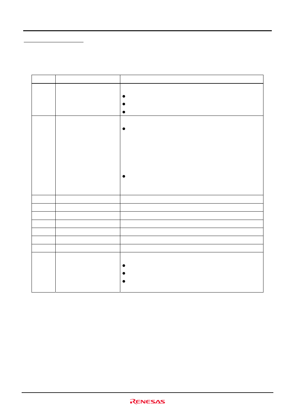 1 functional overview | Renesas M3A-HS60 User Manual | Page 16 / 60