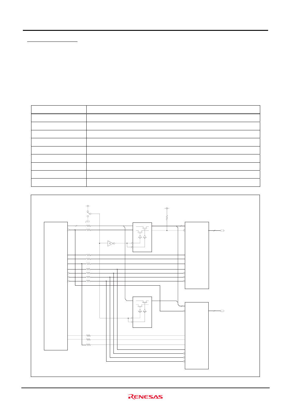 3 external sdram, Functional overview | Renesas M3A-HS60 User Manual | Page 20 / 60