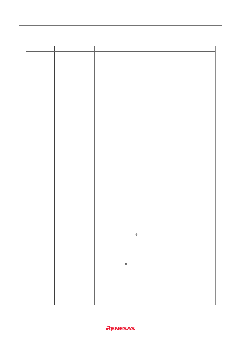 Renesas M3A-HS60 User Manual | Page 21 / 60