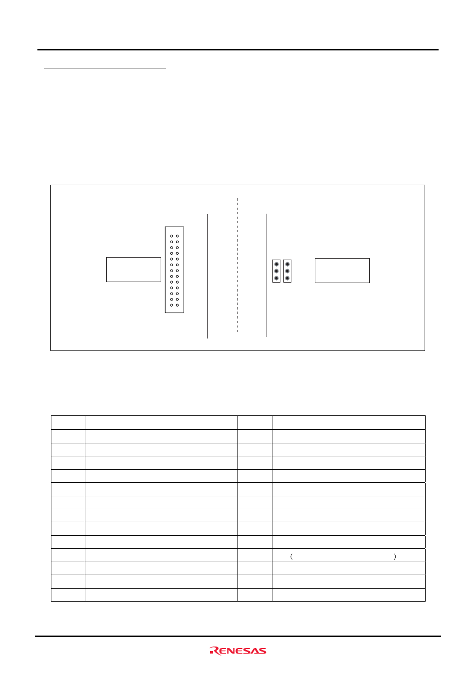 5 user i/o connectors (j6-j8) | Renesas M3A-HS60 User Manual | Page 37 / 60