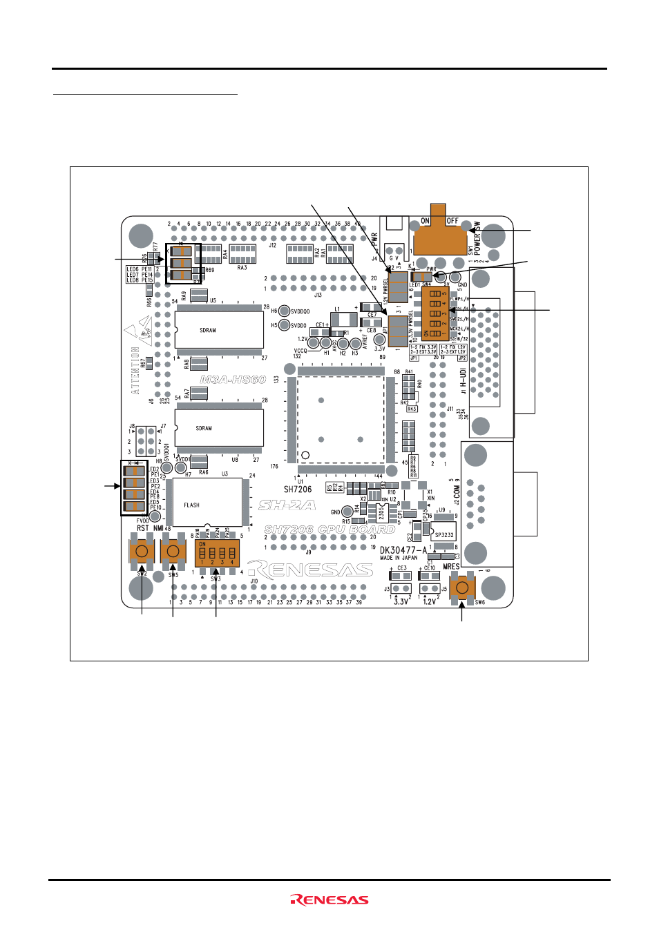 2 outline of switches and leds | Renesas M3A-HS60 User Manual | Page 43 / 60