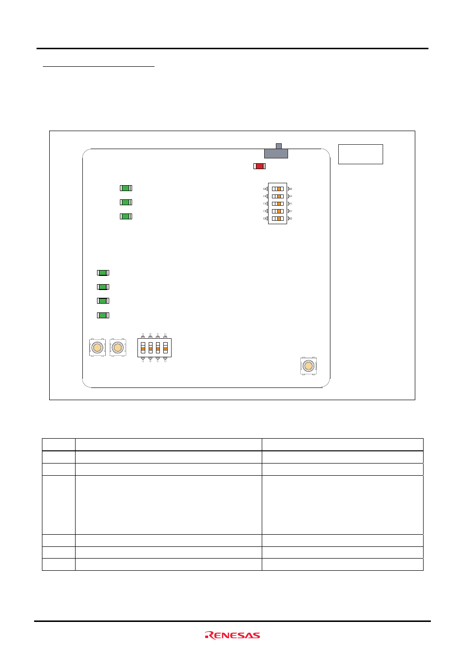 2 switch and led functions, Operational specifications | Renesas M3A-HS60 User Manual | Page 45 / 60