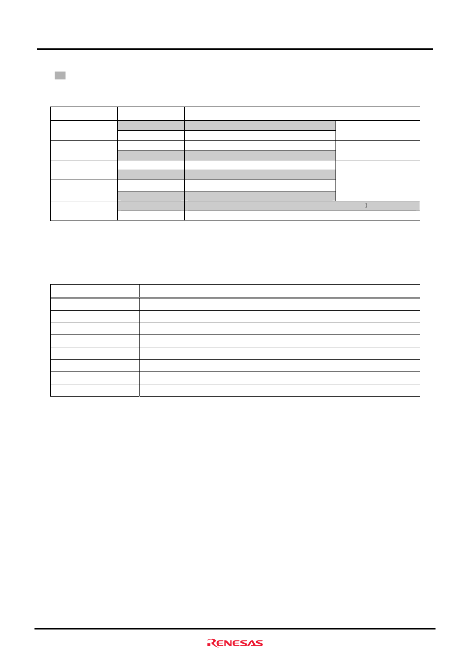 Operational specifications | Renesas M3A-HS60 User Manual | Page 46 / 60
