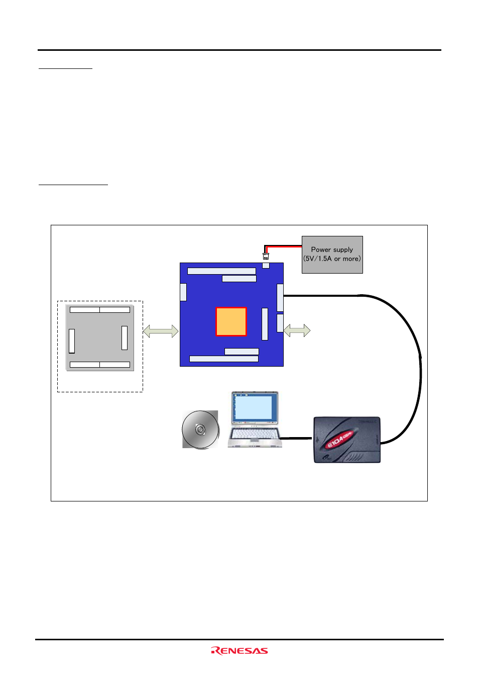 1 overview, 2 configuration | Renesas M3A-HS60 User Manual | Page 6 / 60