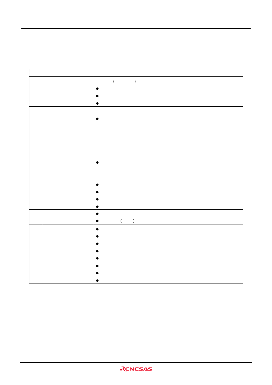 3 external specifications | Renesas M3A-HS60 User Manual | Page 7 / 60