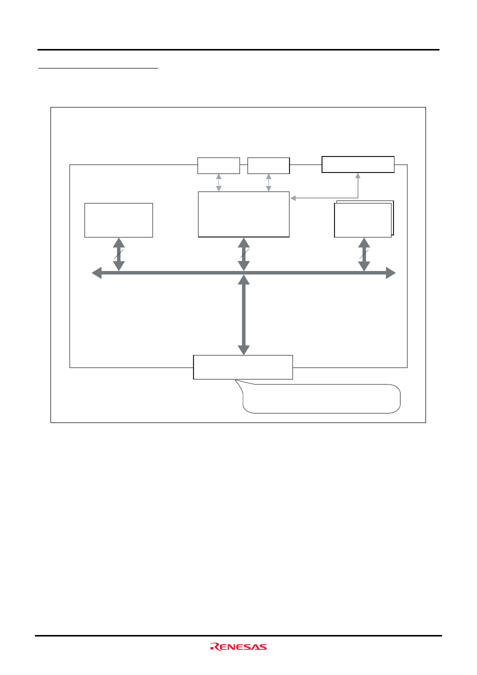 5 m3a-hs60 block diagram | Renesas M3A-HS60 User Manual | Page 9 / 60