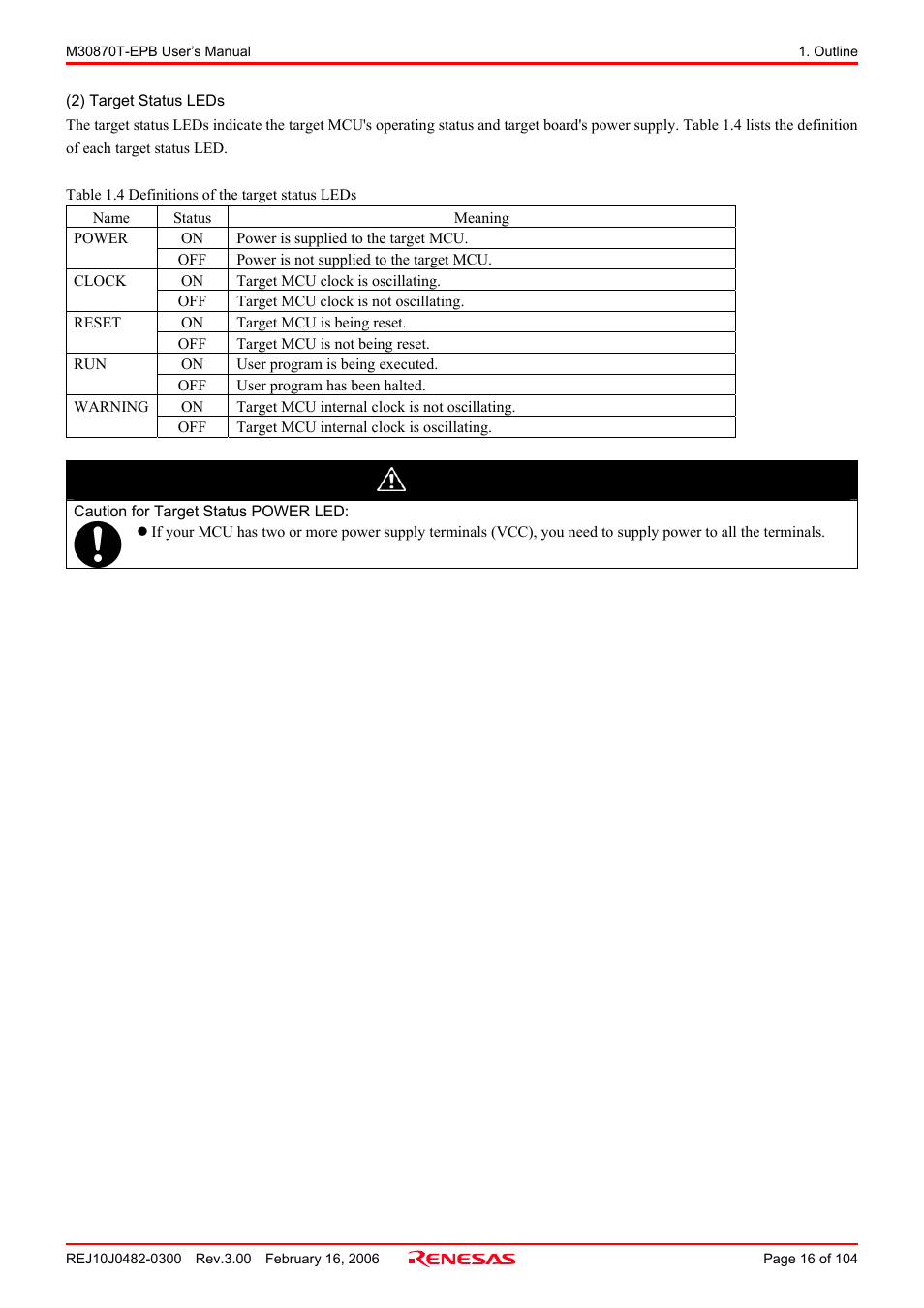 Caution | Renesas Emulation Probe for M32C/87 Group M30870T-EPB User Manual | Page 16 / 104