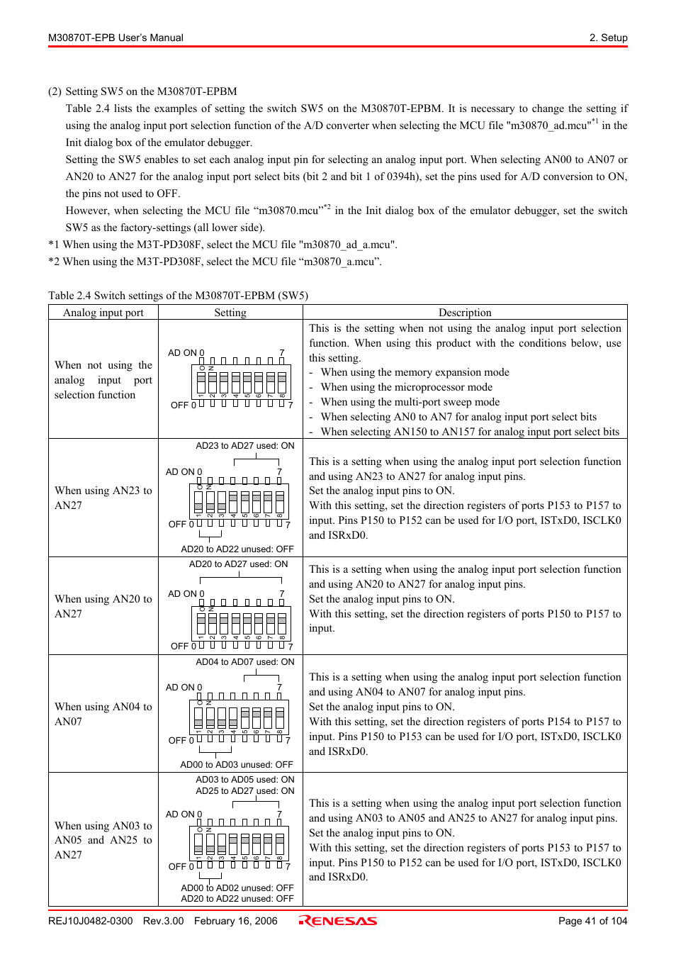 Renesas Emulation Probe for M32C/87 Group M30870T-EPB User Manual | Page 41 / 104