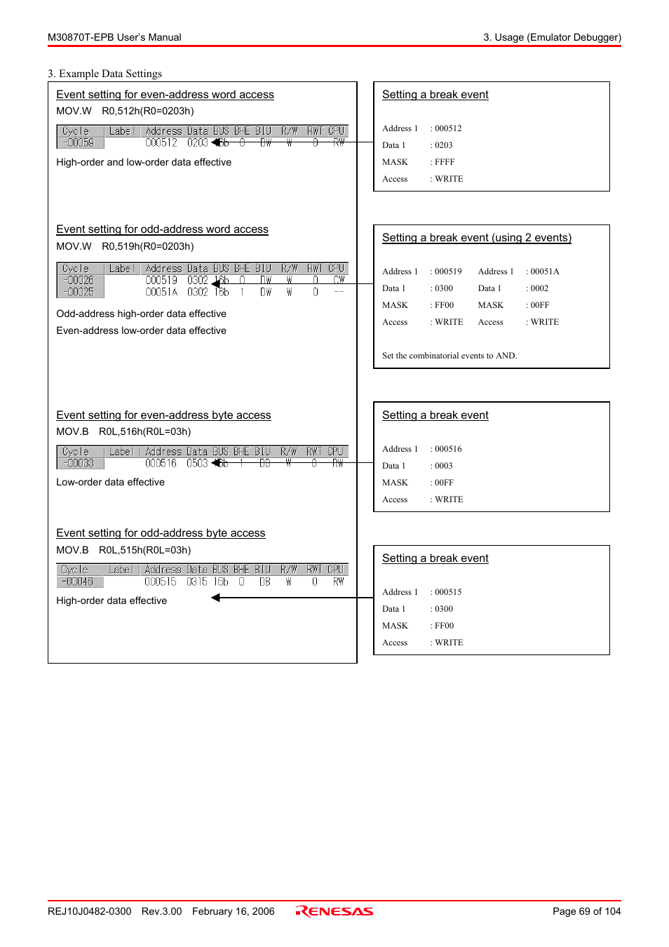 Renesas Emulation Probe for M32C/87 Group M30870T-EPB User Manual | Page 69 / 104