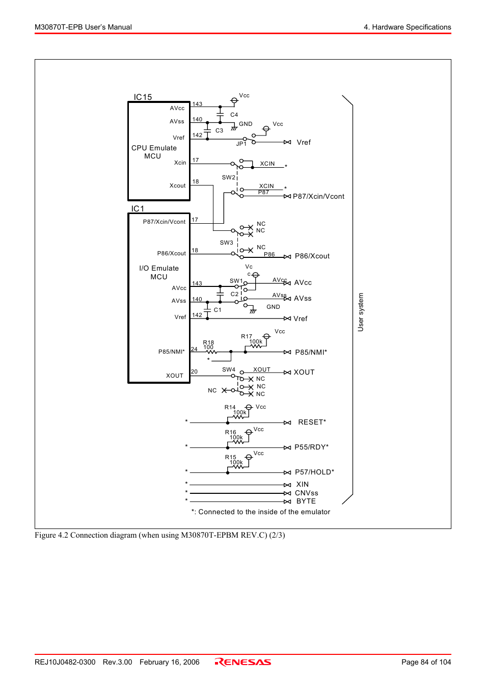 Ic15 | Renesas Emulation Probe for M32C/87 Group M30870T-EPB User Manual | Page 84 / 104